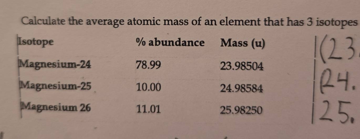 Calculate the average atomic mass of an element that has 3 isotopes