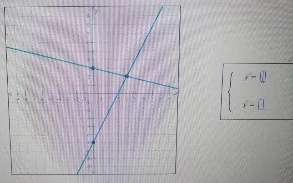 beginarrayl x=□  y=□ endarray.