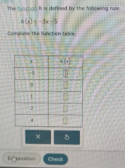 The function h is defined by the following rule.
h(x)=-3x-5
Complete the function table.
×
Ermlanation Check