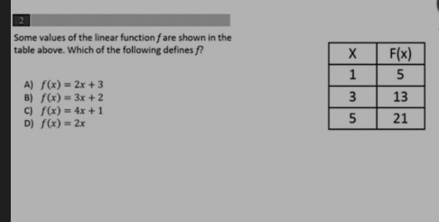 Some values of the linear function f are shown in the
table above. Which of the following defines f?
A) f(x)=2x+3
B) f(x)=3x+2
C) f(x)=4x+1
D) f(x)=2x