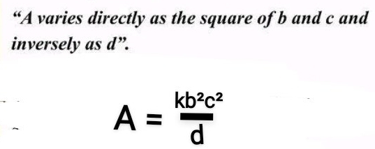 “ A varies directly as the square of b and c and 
inversely as d ”.
A= kb^2c^2/d 