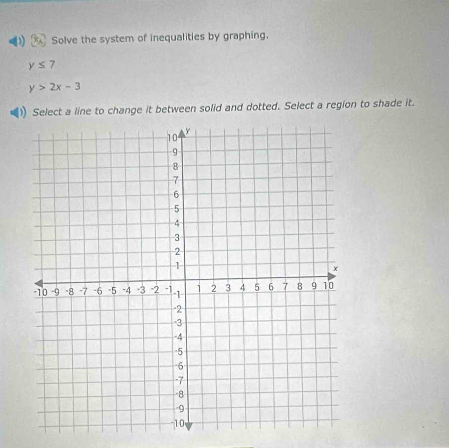 Solve the system of inequalities by graphing.
y≤ 7
y>2x-3
Select a line to change it between solid and dotted. Select a region to shade it.