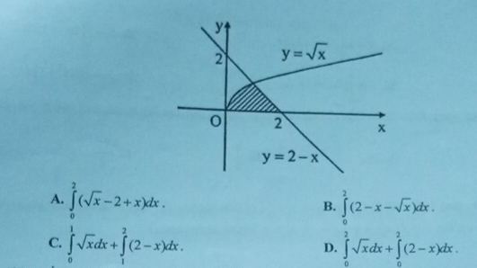 A. ∈tlimits _0^(2(sqrt x)-2+x)dx. B. ∈tlimits _0^(2(2-x-sqrt x))dx.
C. ∈tlimits _0^(1sqrt x)dx+∈tlimits _1^(2(2-x)dx. ∈tlimits _0^2sqrt x)dx+∈tlimits _0^2(2-x)dx.
D.