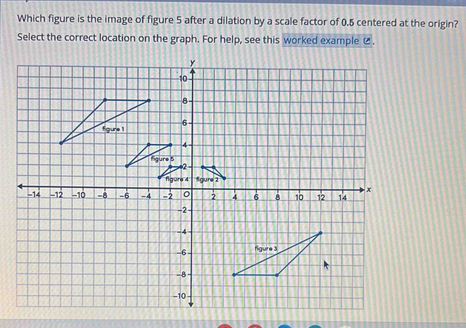 Which figure is the image of figure 5 after a dilation by a scale factor of 0.5 centered at the origin? 
Select the correct location on the graph. For help, see this worked example ⑭ .