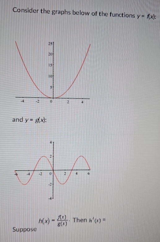 Consider the graphs below of the functions y=f(x)
and y=g(x)
h(x)= f(x)/g(x) . Then h'(x)=
Suppose