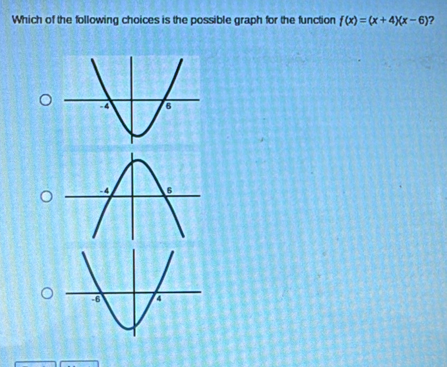 Which of the following choices is the possible graph for the function f(x)=(x+4)(x-6) ?