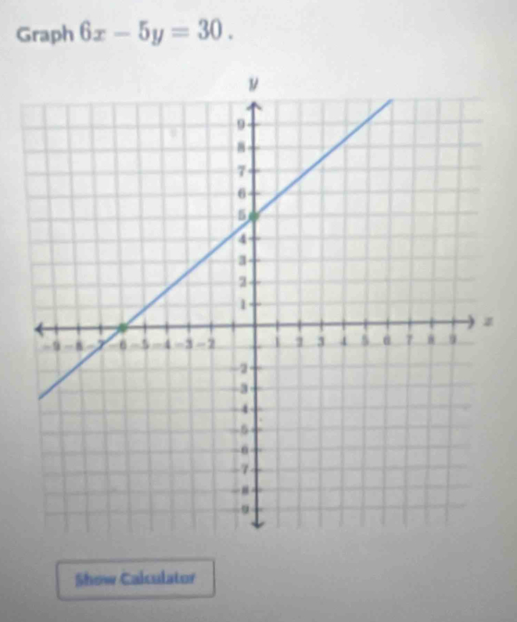 Graph 6x-5y=30. 
Show Calculator