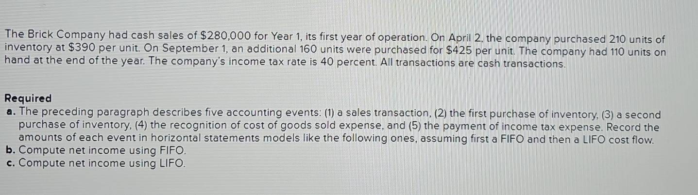 The Brick Company had cash sales of $280,000 for Year 1, its first year of operation. On April 2, the company purchased 210 units of 
inventory at $390 per unit. On September 1, an additional 160 units were purchased for $425 per unit. The company had 110 units on 
hand at the end of the year. The company's income tax rate is 40 percent. All transactions are cash transactions. 
Required 
a. The preceding paragraph describes five accounting events: (1) a sales transaction, (2) the first purchase of inventory, (3) a second 
purchase of inventory, (4) the recognition of cost of goods sold expense, and (5) the payment of income tax expense. Record the 
amounts of each event in horizontal statements models like the following ones, assuming first a FIFO and then a LIFO cost flow. 
b. Compute net income using FIFO. 
c. Compute net income using LIFO.