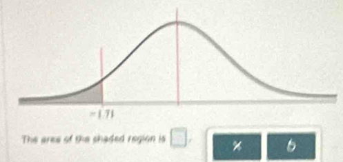 The aree of the shaded region is □ . % 6