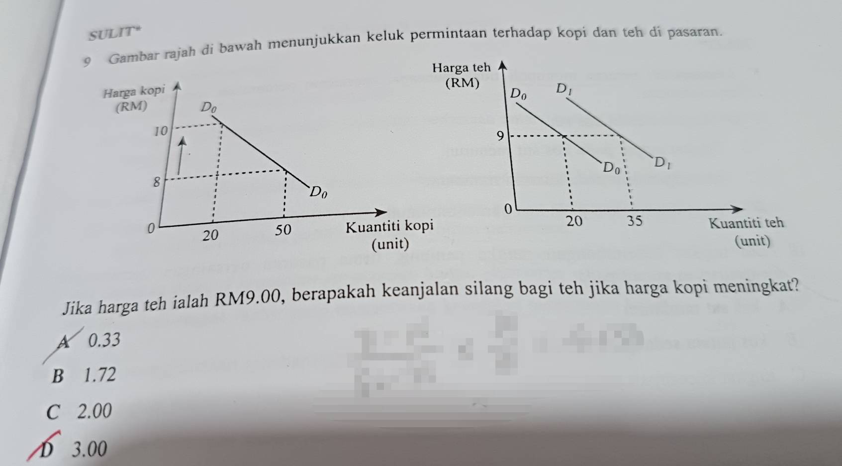 SULIT"
9 Gambar rajah di bawah menunjukkan keluk permintaan terhadap kopi dan teh di pasaran.
 
Jika harga teh ialah RM9.00, berapakah keanjalan silang bagi teh jika harga kopi meningkat?
A 0.33
B 1.72
C 2.00
D 3.00