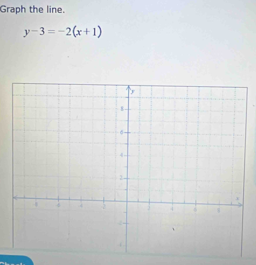 Graph the line.
y-3=-2(x+1)