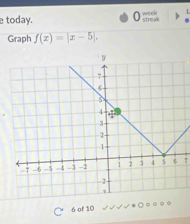 week 
e today. streak 
Graph f(x)=|x-5|.
7
6 of 10