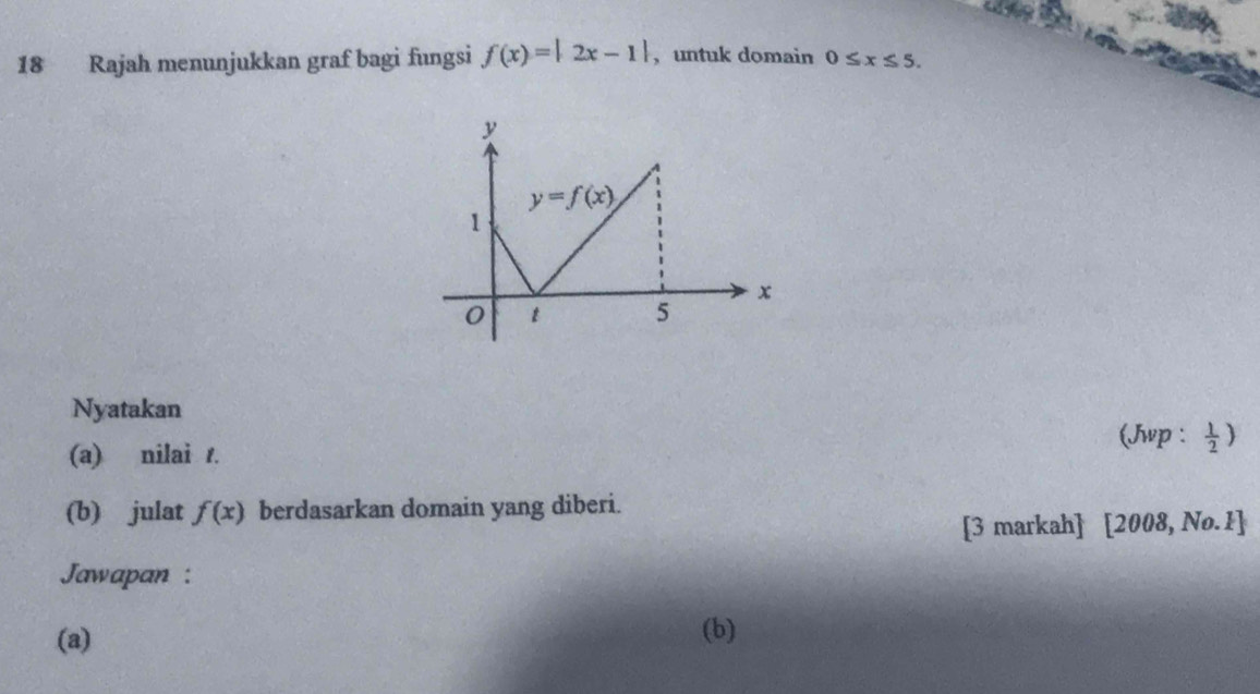 Rajah menunjukkan graf bagi fungsi f(x)=|2x-1| , untuk domain 0≤ x≤ 5.
Nyatakan
(Jwp :  1/2 )
(a) nilai t.
(b) julat f(x) berdasarkan domain yang diberi.
[3 markah] [2008, No.1]
Jawapan :
(a) (b)