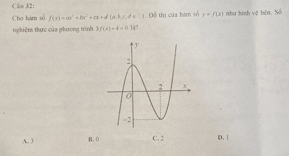 Cho hàm số f(x)=ax^3+bx^2+cx+d(a,b,c,d∈ □ ) .Dhat o. thị của hàm số y=f(x) như hình vẽ bên. Số
nghiệm thực của phương trình 3f(x)+4=0 1à?
A. 3 B. 0 C. 2 D. 1