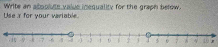 Write an absolute value inequality for the graph below. 
Use x for your variable,