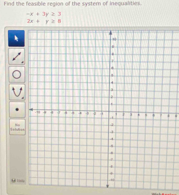 Find the feasible region of the system of inequalities.
-x+3y≥ 3
2x+y≥ 8
No
Solution
Helo