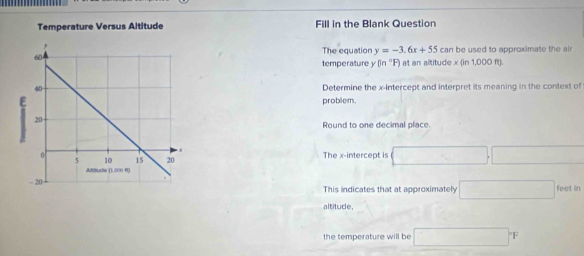 Fill in the Blank Question 
The equation y=-3.6x+55 can be used to approximate the air 
temperature y(in°F) at an altitude x(in1,000ft). 
Determine the x-intercept and interpret its meaning in the context of 
problem. 
Round to one decimal place. 
The x-intercept is □  □ □
This indicates that at approximately □ feet in 
altitude, 
the temperature will be □°F