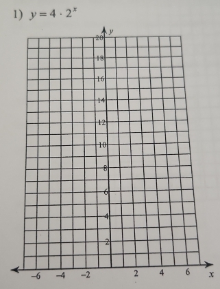 y=4· 2^x
-6 -4 x