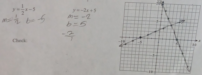 y= 1/2 x-5
-10
y=-2x+5
Check:
x
-10 -