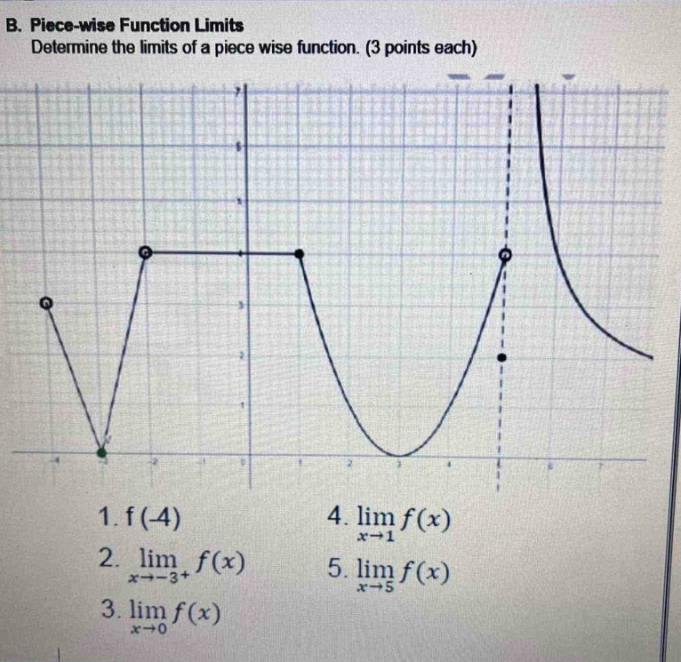 Piece-wise Function Limits 
Determine the limits of a piece wise function. (3 points each) 
1. f(-4) 4. limlimits _xto 1f(x)
2. limlimits _xto -3^+f(x) 5. limlimits _xto 5f(x)
3. limlimits _xto 0f(x)