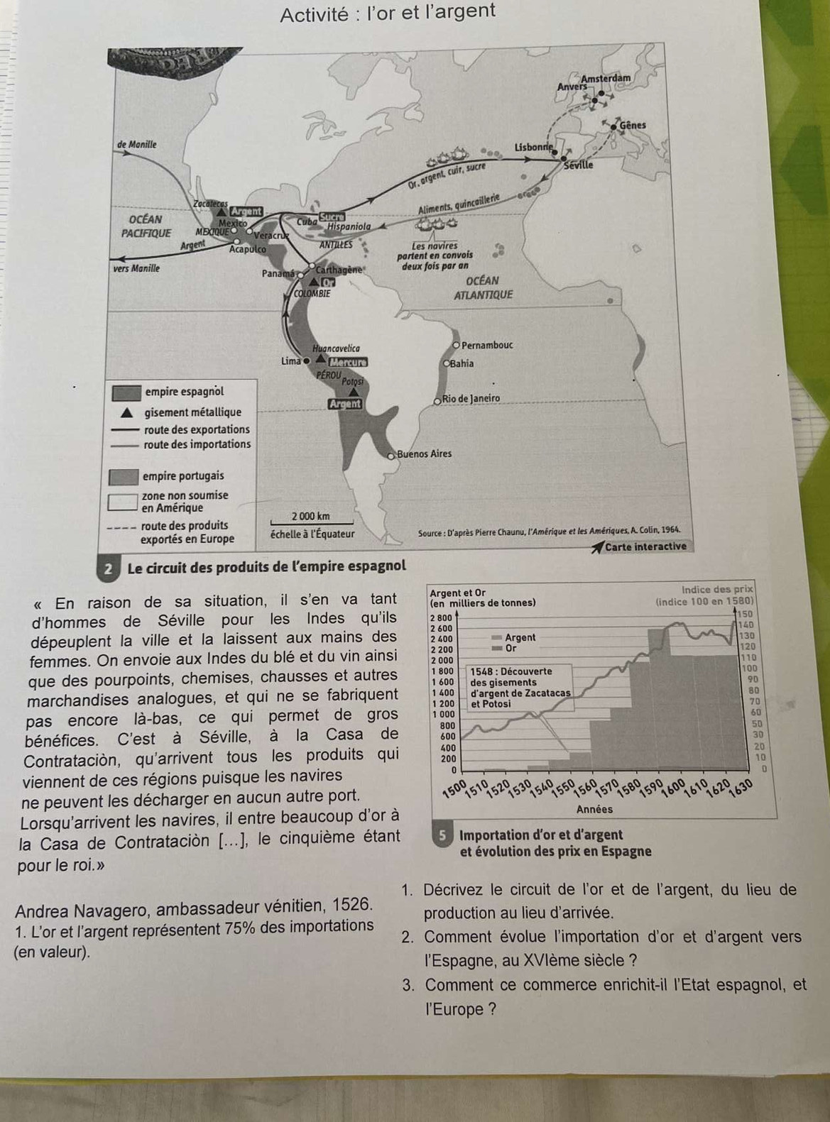 Activité : l'or et l'argent 
« En raison de sa situation, il s'en va tant 
d'hommes de Séville pour les Indes qu'ils 
dépeuplent la ville et la laissent aux mains des 
femmes. On envoie aux Indes du blé et du vin ainsi 
que des pourpoints, chemises, chausses et autres 
marchandises analogues, et qui ne se fabriquent 
pas encore là-bas, ce qui permet de gros 
bénéfices. C'est à Séville, à la Casa de 
Contratación, qu'arrivent tous les produits qui 
viennent de ces régions puisque les navires 
ne peuvent les décharger en aucun autre port. 
Lorsqu'arrivent les navires, il entre beaucoup d'or à 
la Casa de Contratación [...], le cinquième étant 
et évolution des prix en Espagne 
pour le roi.» 
1. Décrivez le circuit de l'or et de l'argent, du lieu de 
Andrea Navagero, ambassadeur vénitien, 1526. production au lieu d'arrivée. 
1. L'or et l'argent représentent 75% des importations * 2. Comment évolue l'importation d'or et d'argent vers 
(en valeur). 
l'Espagne, au XVIème siècle ? 
3. Comment ce commerce enrichit-il l'Etat espagnol, et 
l'Europe ?