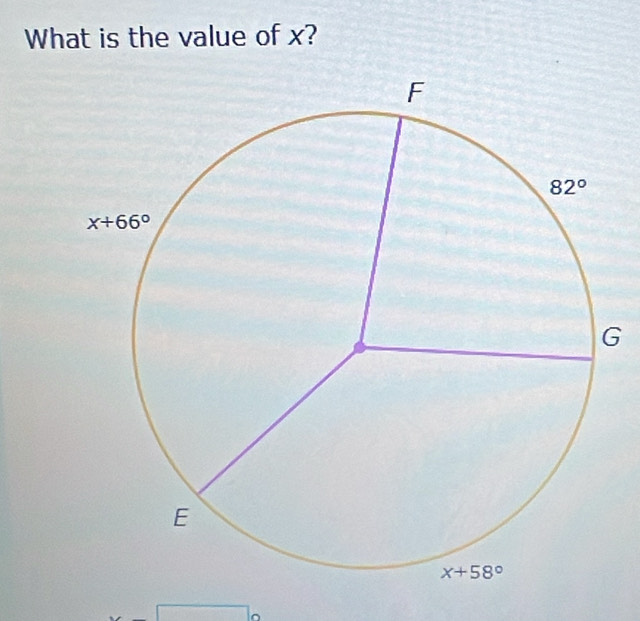 What is the value of x?
G