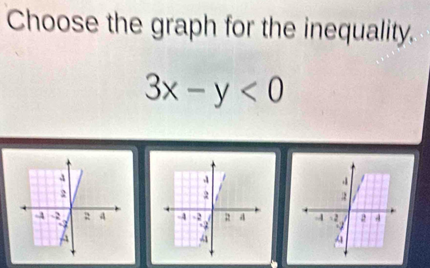 Choose the graph for the inequality.
3x-y<0</tex>