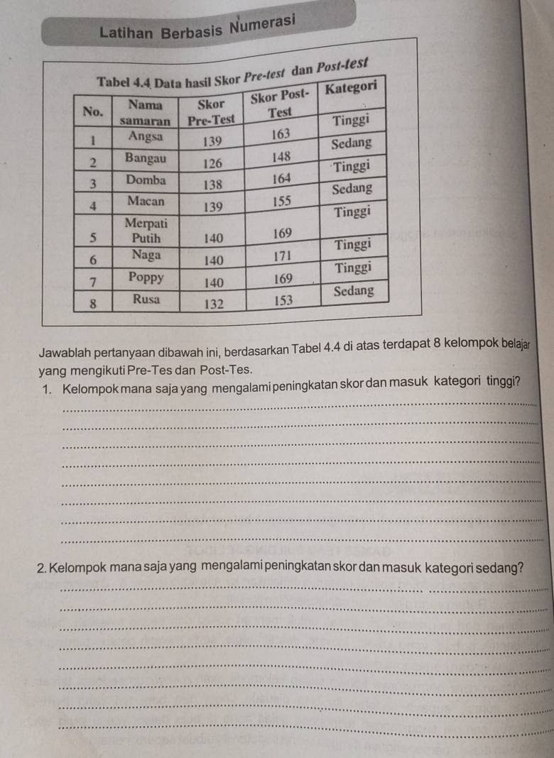 Latihan Berbasis Numerasi 
t-test 
Jawablah pertanyaan dibawah ini, berdasarkan Tabel 4.4 di atas terdapat 8 kelompok belajar 
yang mengikuti Pre-Tes dan Post-Tes. 
_ 
1. Kelompok mana saja yang mengalami peningkatan skor dan masuk kategori tinggi? 
_ 
_ 
_ 
_ 
_ 
_ 
_ 
2. Kelompok mana saja yang mengalami peningkatan skor dan masuk kategori sedang? 
_ 
_ 
_ 
_ 
_ 
_ 
_ 
_