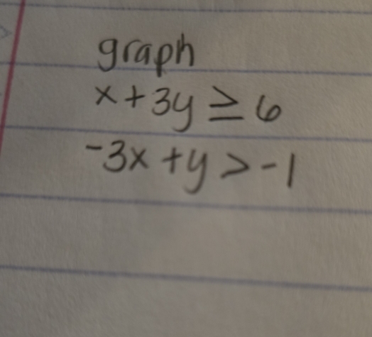 graph
x+3y≥ 6
-3x+y>-1