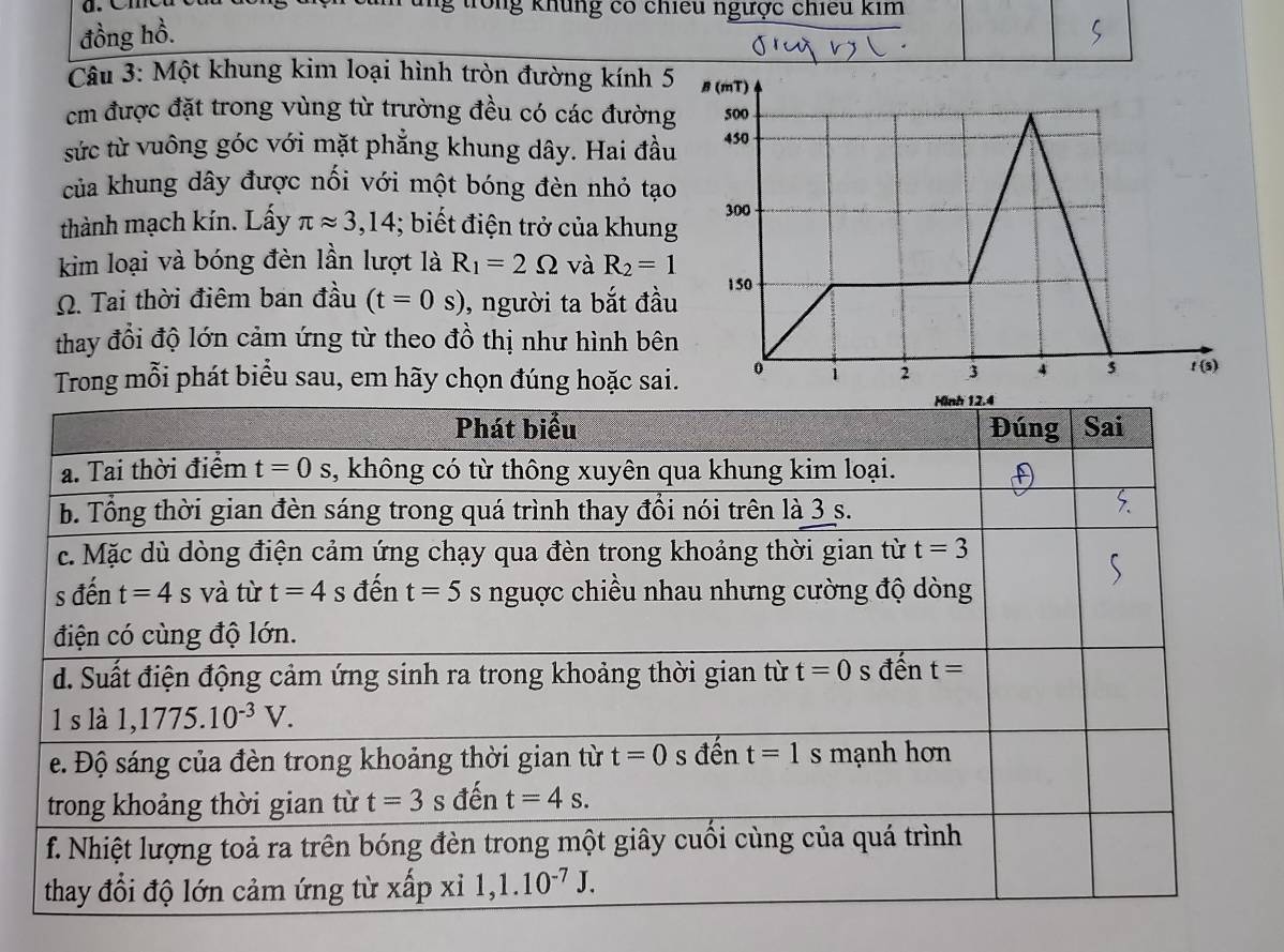 trong khung có chiêu ngược chiếu kim
đồng hồ.
Câu 3: Một khung kim loại hình tròn đường kính 5
cm được đặt trong vùng từ trường đều có các đường
sức từ vuông góc với mặt phẳng khung dây. Hai đầu
của khung dây được nối với một bóng đèn nhỏ tạo
thành mạch kín. Lấy π approx 3,14; biết điện trở của khung
kim loại và bóng đèn lần lượt là R_1=2Omega và R_2=1
Ω. Tai thời điêm ban đầu (t=0s) , người ta bắt đầu
thay đổi độ lớn cảm ứng từ theo đồ thị như hình bên
Trong mỗi phát biểu sau, em hãy chọn đúng hoặc sai