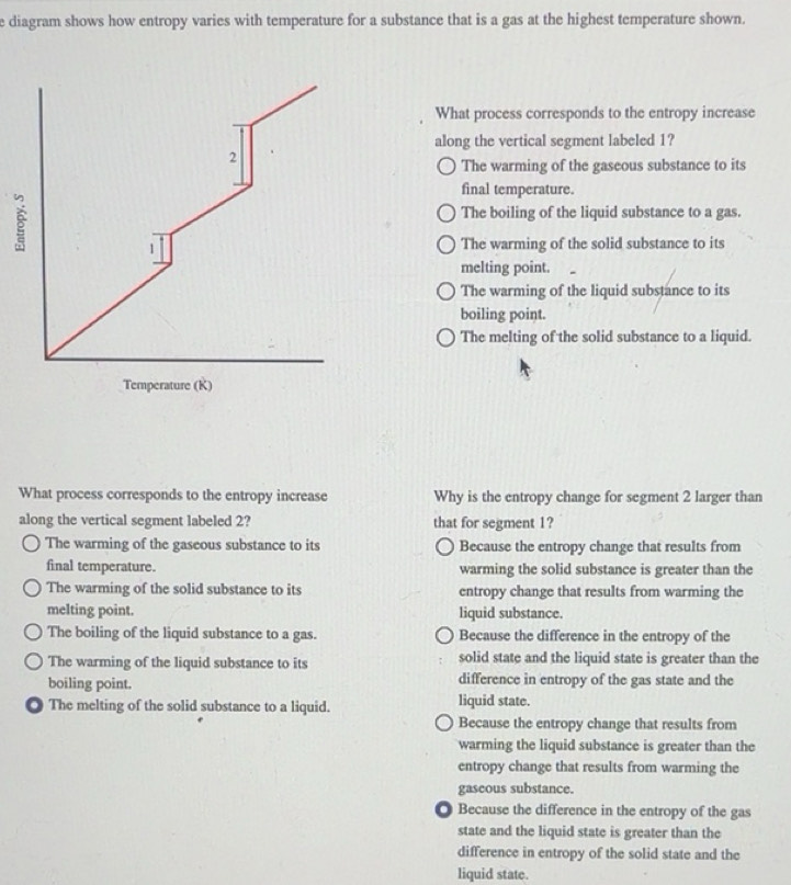 Solved: diagram shows how entropy varies with temperature for a ...
