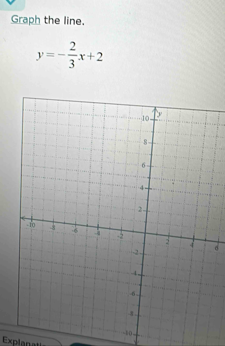 Graph the line.
y=- 2/3 x+2
6
-10
Explan a