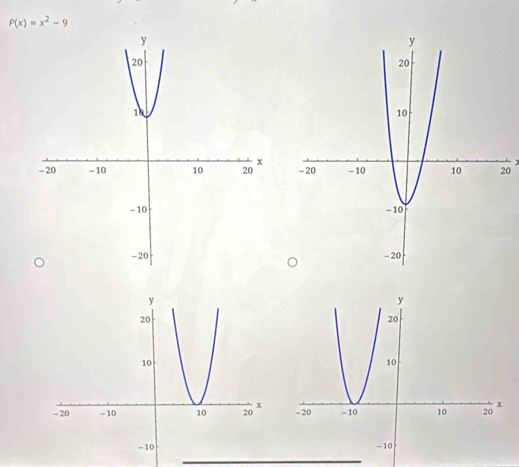 P(x)=x^2-9
x
0