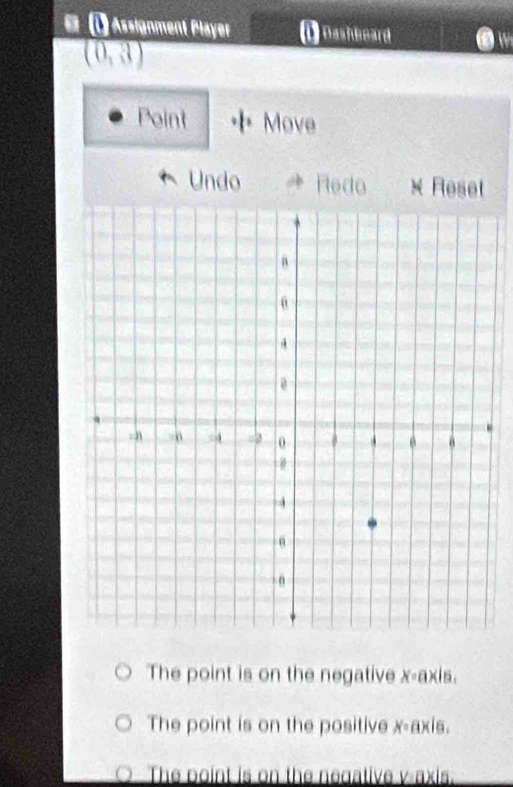 (1 Assignment Pläyer D nashboard w
(0,3)
Point Move
Undo Redo × Reset
The point is on the negative x-axis.
The point is on the positive x-axis.
The point is on the negative v axis.