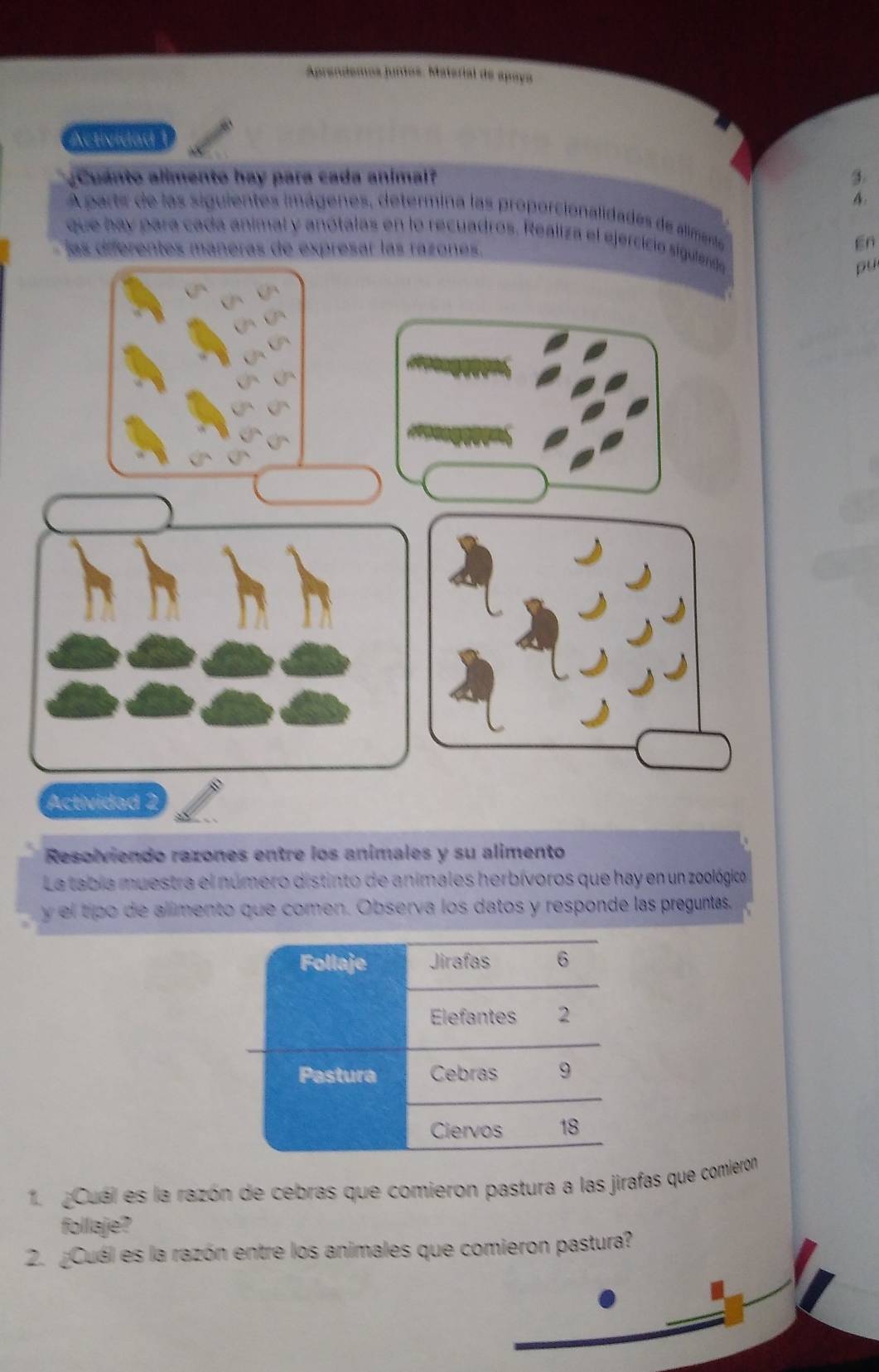 Aprendemos juríos. Material de apaya 
Actividad 1 
¿Cuanto alimento hay para cada animal? 3 
A. 
A partir de las siguientes imágenes, determina las proporcionalidades de alimenta 
que hay para cada animal y anotalas en lo recuadros. Realiza el ejercíció sigu 
las diferentes maneras de expresar las razones. 
En 
pu 
Actividad 2 
Resolviendo razones entre los animales y su alimento 
La tabía muestra el número distinto de animales herbívoros que hay en un zoológico 
y el tipo de allimento que comen. Observa los datos y responde las preguntas. 
1. Cuál es la razón de cebras que comieron pastura a las jirafas que comieron 
follaje? 
2. ¿Cuál es la razón entre los animales que comieron pastura?