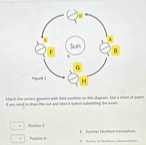 Match the correct answers with their position on this diagram. Use a sheet of paper 
if you need to draw this out and label it before submitting the exam. 
Position E 
1. Summer Northern hemisphere 
Position A 
9 Enring in Marthern Hamisoher