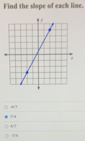 Find the slope of each line.
-4/7
7/4
4/7
-7/4