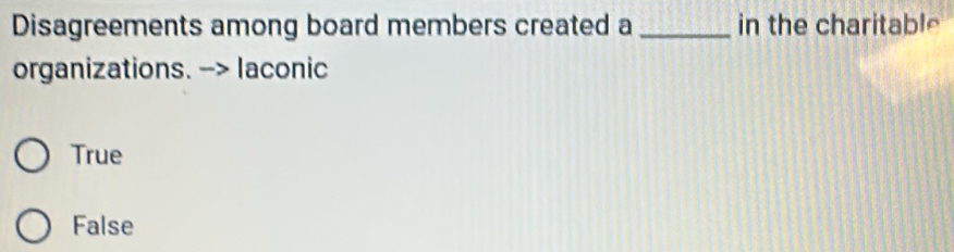 Disagreements among board members created a _in the charitable
organizations. --> laconic
True
False