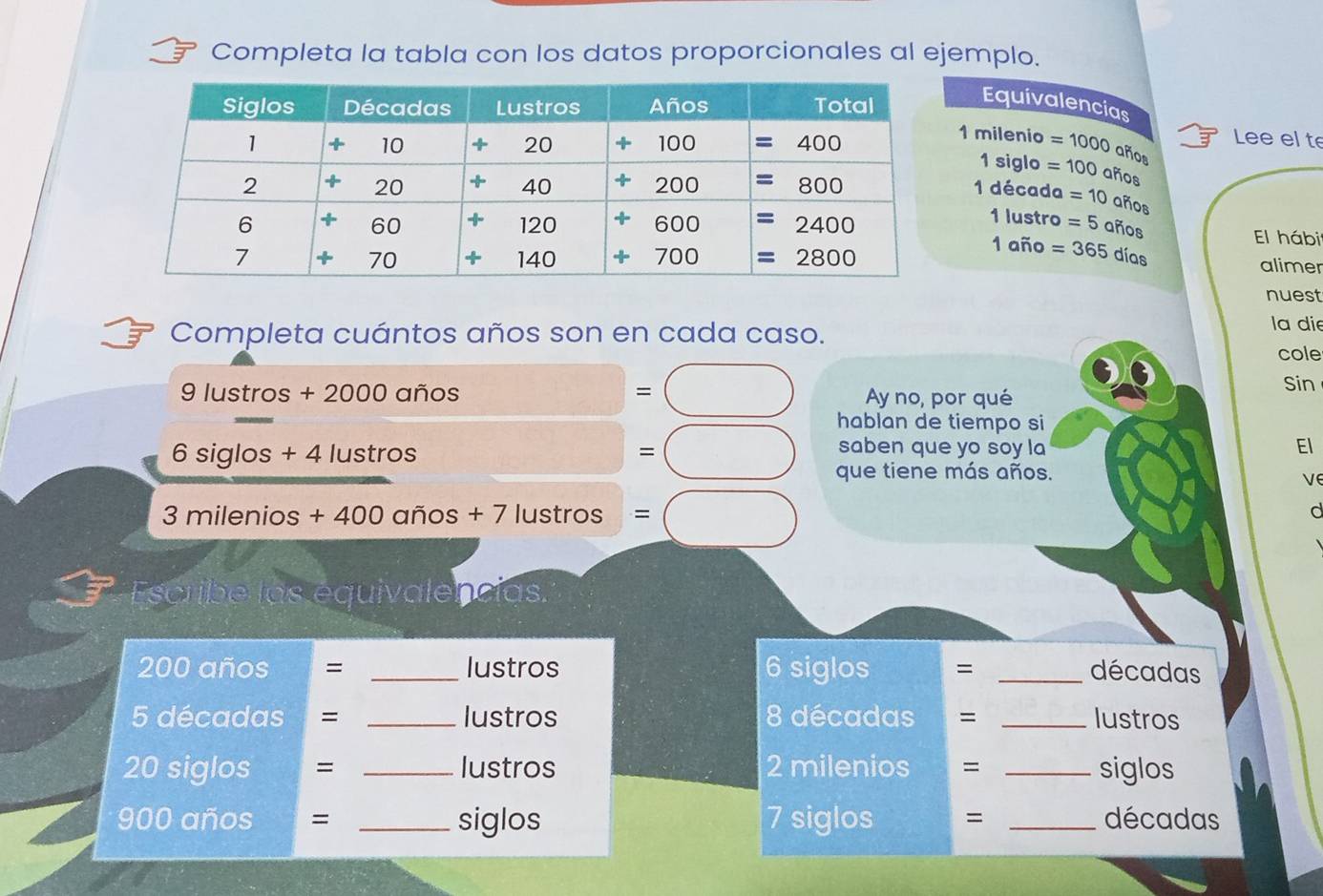 Completa la tabla con los datos proporcionales al ejemplo.
Equivalencias
1 milenio Lee el t
=1000 años
1 siglo =100 años
1 década =10 años
1 lustro =5
años El hábi
año  = =365
días alimer
nuest
Completa cuántos años son en cada caso.
la die
cole
9 lustros + 2000 años Ay no, por qué
Sin
hablan de tiempo si
6siqlos+4 lustros
=
saben que yo soy la El
que tiene más años.
ve
3 milenios + 400 años + 7 lustros = d
Escribe los equivalencias.
200 años = _lustros 6 siglos = _décadas
5 décadas = _lustros 8 décadas = _lustros
20 siglos = _lustros 2 milenios = _siglos
900 años = _siglos 7 siglos = _décadas