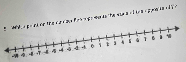 he number line represents the value of the opposite of7?