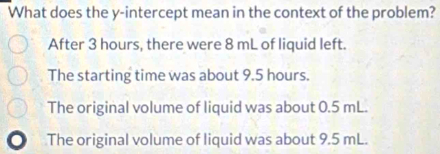 What does the y-intercept mean in the context of the problem?
After 3 hours, there were 8 mL of liquid left.
The starting time was about 9.5 hours.
The original volume of liquid was about 0.5 mL.
The original volume of liquid was about 9.5 mL.