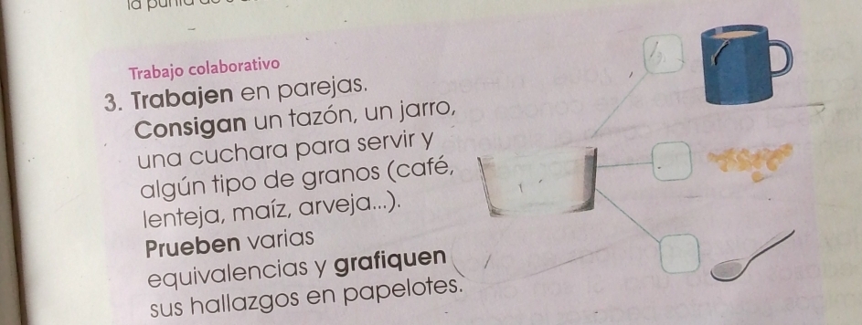 Trabajo colaborativo 
3. Trabajen en parejas. 
Consigan un tazón, un jarro, 
una cuchara para servir y 
algún tipo de granos (café, 
lenteja, maíz, arveja...). 
Prueben varias 
equivalencias y grafiquen 
sus hallazgos en papelotes.