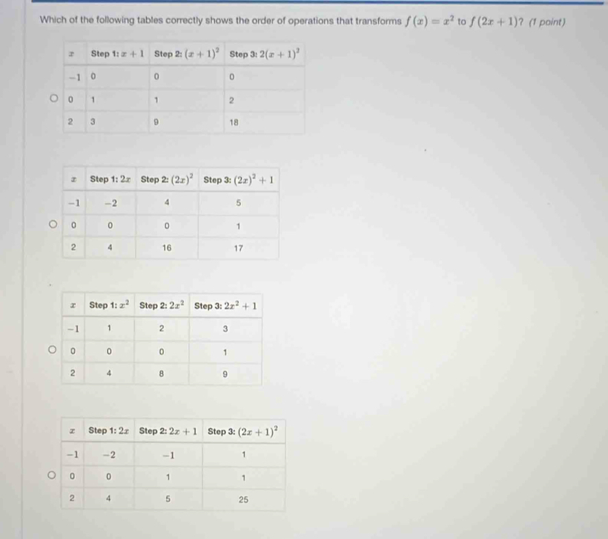 Which of the following tables correctly shows the order of operations that transforms f(x)=x^2 to f(2x+1) ? (1 point)