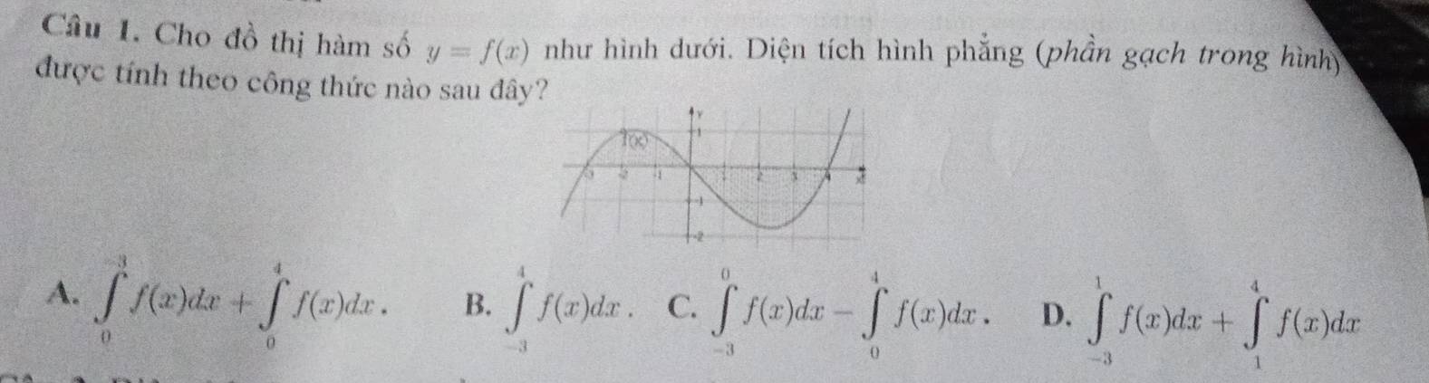 Cho đồ thị hàm số y=f(x) như hình dưới. Diện tích hình phẳng (phần gạch trong hình)
được tính theo công thức nào sau đây?
A. ∈tlimits _0^3f(x)dx+∈tlimits _0^4f(x)dx. B. ∈tlimits _(-3)^4f(x)dx. C. ∈tlimits _(-3)^0f(x)dx-∈tlimits _0^4f(x)dx. D. ∈tlimits _(-3)^1f(x)dx+∈tlimits _1^4f(x)dx