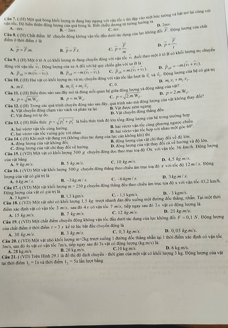 ( (H) Một quả bóng khối lượng m đang bay ngang với vận tốc v thì đập vào một bức tường và bật trở lại cùng với
vận tốc. Độ biến thiên động lượng của quả bóng là. Biết chiều dương từ tường hướng ra
D. 2mv.
A. --mv. B. - 2mv.
C. mv.
Câu 8. ( (H) Chất điểm M chuyển động không vận tốc đầu dưới tác dụng của lực không đổi vector F. Động lượng của chất
điểm ở thời điểm 1 là D. vector p=frac vector Ft.
A. vector p=vector F.m. B. vector p=vector Ft.
C. vector p=frac vector Fm.
Câu 9. ( (H) Một ô tô A có khối lượng m đang chuyển động với vận tốc vector v đuổi theo một ô tô B có khối lượng m₂ chuyển
động với vận tốc v₂. Động lượng của xe A đối với hệ quy chiếu gắn với xe B là: vector P_AB=-m.(vector v_1+vector v_2).
A. vector P_AB=m.(vector v_1-vector v_2). B. vector P_AB=-m.(vector v_1-vector v_2). C. vector P_AB=m.(vector v_1+vector v_2). D.
Câu 10. ((H) : Hai vật có khối lượng mị và m2 chuyển động với vận tốc lần lượt là vector v_1 và vector v_2. Động lượng của hệ có giá trị
D. m_1.v_1+m_2.v_2.
A. mvector v. B. m_1.vector v_1+m_2.vector v_2. C. 0.
Câu 11. ( (H) Biểu thức nào sau đây mô tả đúng mối quan hệ giữa động lượng và động năng của vật?
A. p=sqrt(m.W_d). B. p=m.W_d. C. p=sqrt(2.m.W_d). D. p=2.m.W_d.
Câu 12. ( (H) Trong các quá trình chuyển động nào sau đây, quá trình nào mà động lượng của vật không thay đổi?
A. Vật chuyển động chạm vào vách và phản xạ lại. B. Vật được ném ngang
C. Vật đang rơi tự do.
D. Vật chuyển động thăng đều.
Câu 13. ( (H) Biểu thức p=sqrt (p_1)^2+p_2^2 là biểu thức tính độ lớn tổng động lượng của hệ trong trường hợp
A. hai véctơ vận tốc cùng hướng.
B. hai véctơ vận tốc cùng phương ngược chiều.
C. hai véctơ vận tốc vuông góc với nhau. D. hai véctơ vận tốc hợp với nhau một góc 60^0.
Câu 14. ( (H) Khi một vật đang rơi (không chịu tác dụng của lực cản không khí) thì
A. động lượng của vật không đổi.
B. động lượng của vật chỉ thay đổi về độ lớn.
C. động lượng của vật chỉ thay đổi về hướng. D. động lượng của vật thay đổi cả về hướng và độ lớn.
Câu 15. ( (VD) Một vật có khối lượng 500 g chuyển động dọc theo trục toa độ Ox với vận tốc 36 km/h. Động lượng
của vật bằng D. 4,5 kg.m/s.
A. 9 kg.m/s. B. 5 kg.m/s. C. 10 kg.m/s.
Câu 16. ( (VD) Một vật khối lượng 500 g chuyển động thẳng theo chiều âm trục toạ độ x với tốc độ 12 m / s. Động
lượng của vật có giá trị là D. 3 kg.m / s.
A. 6kg.m / s. B. -3 kg.m / s . C. -6 kgm / s.
Câu 17. ( (VD) Một vật khối lượng m=250 g chuyển động thẳng đều theo chiều âm trục tọa độ x với vận tốc 43,2 km/h.
Động lượng của vật có giá trị là
A. 3 kgm/s B. 1,5 kgm/s C. - 1,5 kgm/s. D. - 3 kgm/s.
Câu 18. ( (VD) Một vật nhỏ có khối lượng 1,5 kg trượt nhanh dàn đều xuống một đường đốc thẳng, nhẫn. Tại một thời
điểm xác định vật có vận tốc 3 m/s, sau đó 4s có vận tốc 7 m/s, tiếp ngay sau đó 3s vật có động lượng là
A. 15 kg.m/s. B. 7 kg.m/s. C. 12 kg.m/s. D. 21 kg.m/s.
Câu 19. ( (VD) Một chất điểm chuyển động không vận tốc đầu dưới tác dụng của lực không đổi F=0,1N T Động lượng
của chất điểm ở thời điểm t=3 s kể từ lúc bắt đầu chuyển động là
A. 30 kg.m/s. B. 3 kg.m/s. C. 0,3 kg.m/s. D. 0,03 kg.m/s.
Câu 20. ( (VD) Một vật nhỏ khối lượng m=2kg trượt xuống 1 đường dốc thẳng nhẫn tại 1 thời điểm xác định có vận tốc
3m/s, sau đó 4s vật có vận tốc 7m/s, tiếp ngay sau đó 3s vật có động lượng (kg.m/s) là:
A. 28 kg.m/s. B. 20 kg.m/s. C.10 kg.m/s. D. 6 kg.m/s.
Câu 21. ((VD) Trên Hình 29.1 là đồ thị độ dịch chuyển - thời gian của một vật có khối lượng 3 kg. Động lượng của vật
tại thời điểm t_1=1s và thời điểm t_2=5s lần lượt bằng