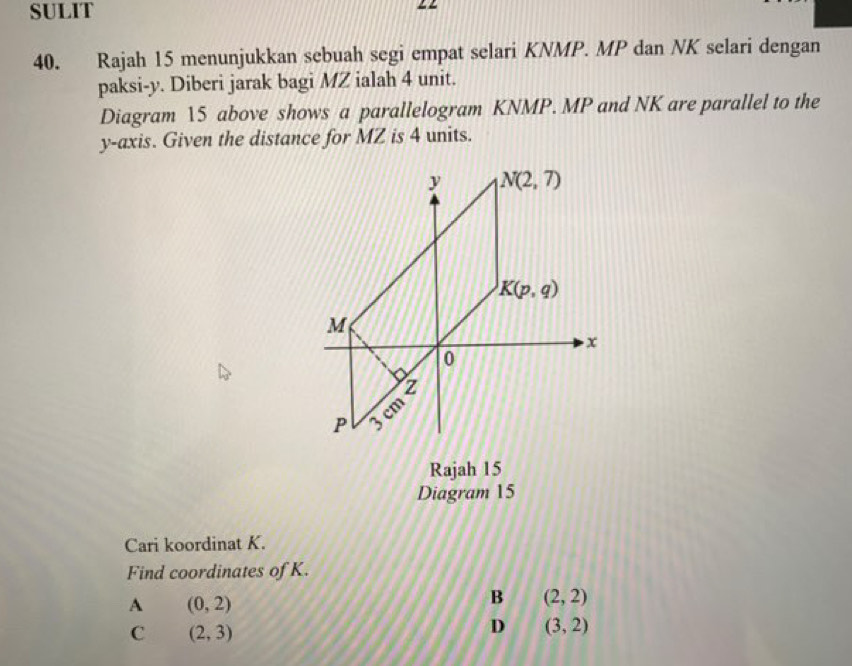 SULIT
-
40. Rajah 15 menunjukkan sebuah segi empat selari KNMP. MP dan NK selari dengan
paksi-y. Diberi jarak bagi MZ ialah 4 unit.
Diagram 15 above shows a parallelogram KNMP. MP and NK are parallel to the
y-axis. Given the distance for MZ is 4 units.
Rajah 15
Diagram 15
Cari koordinat K.
Find coordinates of K.
A (0,2)
B (2,2)
C (2,3)
D (3,2)