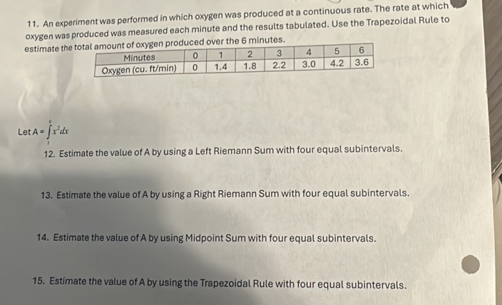 An experiment was performed in which oxygen was produced at a continuous rate. The rate at which 
oxygen was produced was measured each minute and the results tabulated. Use the Trapezoidal Rule to 
estimate ther the 6 minutes. 
Let A=∈tlimits _1^(9x^2)dx
12. Estimate the value of A by using a Left Riemann Sum with four equal subintervals. 
13. Estimate the value of A by using a Right Riemann Sum with four equal subintervals. 
14. Estimate the value of A by using Midpoint Sum with four equal subintervals. 
15. Estimate the value of A by using the Trapezoidal Rule with four equal subintervals.