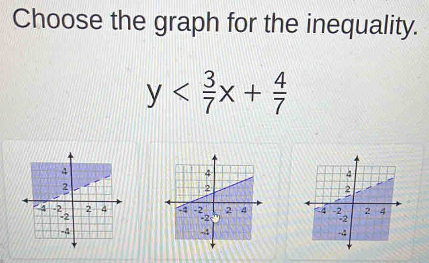 Choose the graph for the inequality.
y