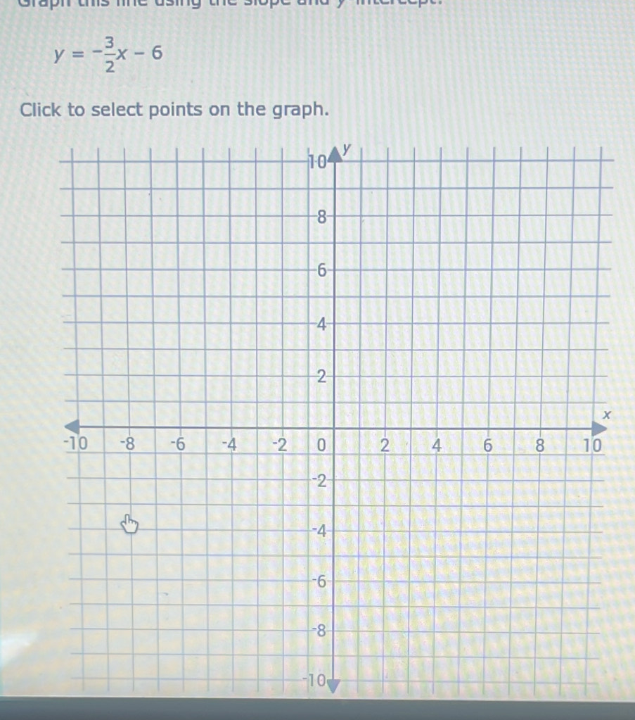 y=- 3/2 x-6
Click to select points on the graph.
x