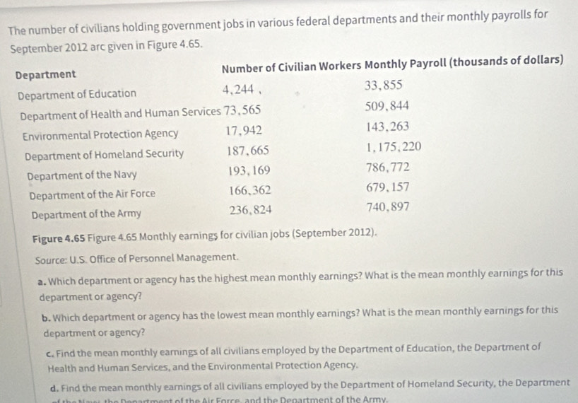 The number of civilians holding government jobs in various federal departments and their monthly payrolls for
September 2012 arc given in Figure 4.65.
Department Number of Civilian Workers Monthly Payroll (thousands of dollars)
Department of Education 4,244 , 33,855
Department of Health and Human Services 73, 565 509,844
Environmental Protection Agency 17,942
143.263
Department of Homeland Security 187,665 1,175,220
Department of the Navy 193, 169
786,772
Department of the Air Force 166 、 362 679、 157
Department of the Army 236,824 740,897
Figure 4.65 Figure 4.65 Monthly earnings for civilian jobs (September 2012).
Source: U.S. Office of Personnel Management.
a. Which department or agency has the highest mean monthly earnings? What is the mean monthly earnings for this
department or agency?
b. Which department or agency has the lowest mean monthly earnings? What is the mean monthly earnings for this
department or agency?
c. Find the mean monthly earnings of all civilians employed by the Department of Education, the Department of
Health and Human Services, and the Environmental Protection Agency.
d. Find the mean monthly earnings of all civilians employed by the Department of Homeland Security, the Department
t e n t of the Air Forc e and the Denartment of the Army